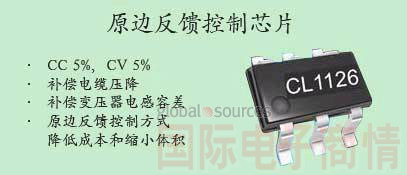 CL1126ԭ߷оƬЧСʷ任