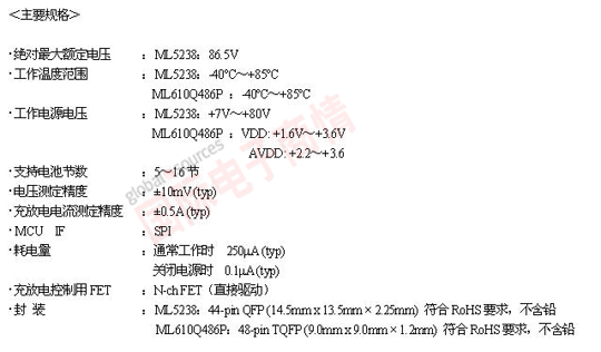 ʵ顷ķ֧16ڵصѹ86.5V﮵رLSIML5238