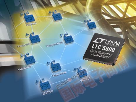 LTC5800 QFN  LTP5902 PCB ģ龭 FCCCE  IC ģ黯Ƶ֤߱ѡоƬ