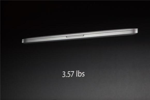 ʵ顷ƻ봫˵еiPad Mini13ӢMacBook Proǳ