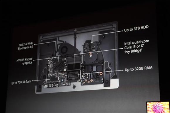 ʵ顷ƻ봫˵еiPad MiniǿNVidia Keplerʾ¿iMacǺܶʦѡߣivy Bridge4.0Ҳܷϳ