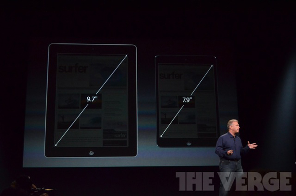 ʵ顷ƻ봫˵еiPad Mini7.9Ӣʾ