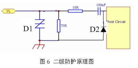 ʵ顷SPSEMI˲׵ DVRƷESDӿ