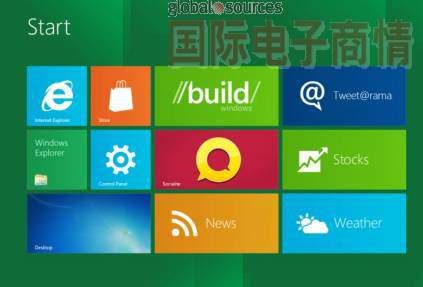 ARM SoC Windows RT޷ִоɰWindowsӦó΢ṩOfficeõӦOutlook
