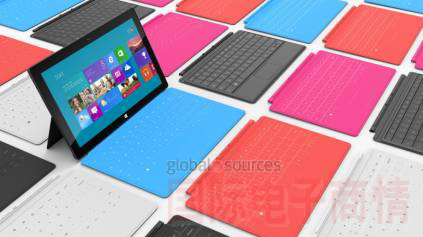 Type CoverTouch Cover