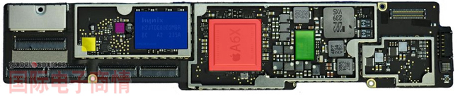 iPad 4ͨѶ