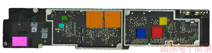ʵ顷iPad 4ͨѶı