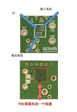ʵ顷Rohm 20MHzصԴȦѹDC/DCת