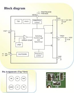 ʵ顷Rohm 6MHz 1.0ADC/DCת