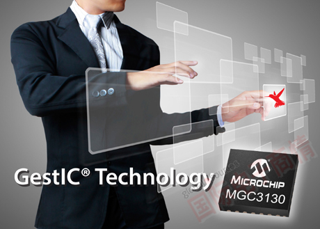 MicrochipȫGestICʵƶѺõ3Dƽ