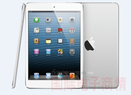 []iPad MiniСȫΪ´Ʒռ