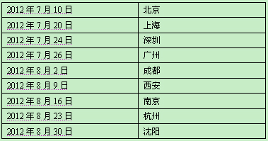 ʵ顷