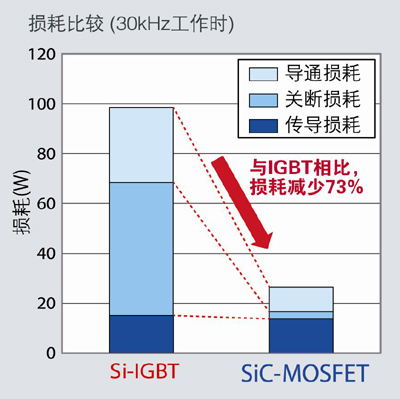 ʵ顷