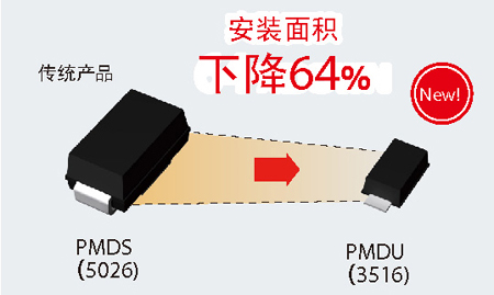 ʵ顷