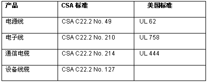 ʵ顷
