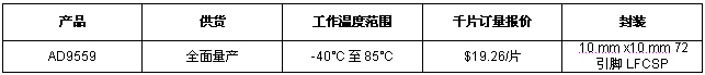 ʵ顷