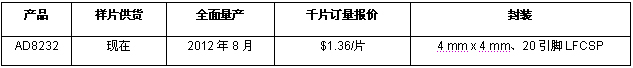 ʵ顷