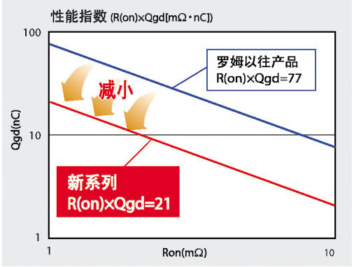 ʵ顷