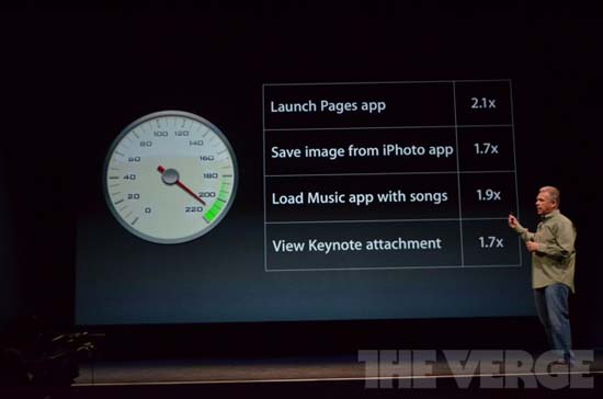 ʵ顷ƻiPhone5ǵ¶