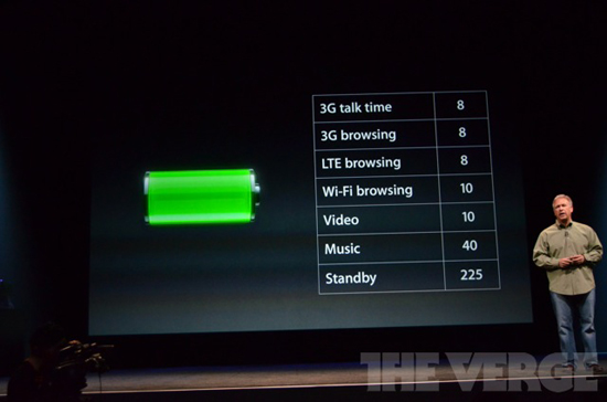ʵ顷ƻiPhone5ǵ¶