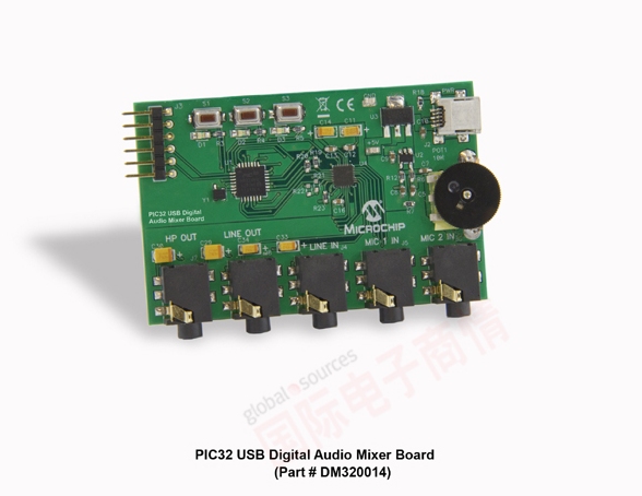 Microchip USBƵDM320014