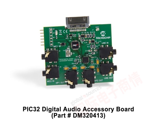 Microchip USBƵDM320413