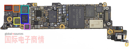 ʵ顷iPhone5׹Ӧ̣乬