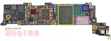 ʵ顷iPhone5׹Ӧ̣乬