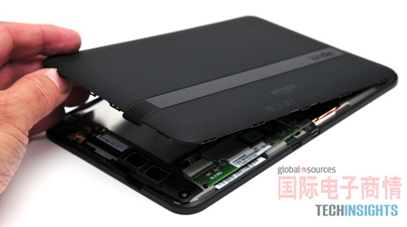 ʵ顷ƳKindle Fire HD