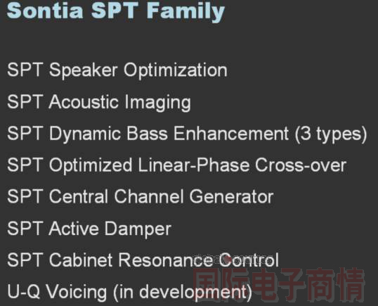 ʵ顷Sontia SPTϵṩ㷨Ͽɹͬѡ